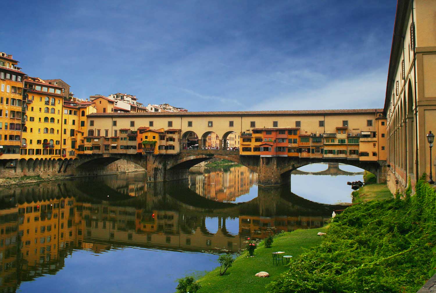 florence-one-day-guided-tour